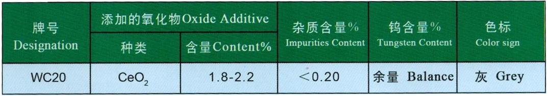 QQ截图20160429114838.png