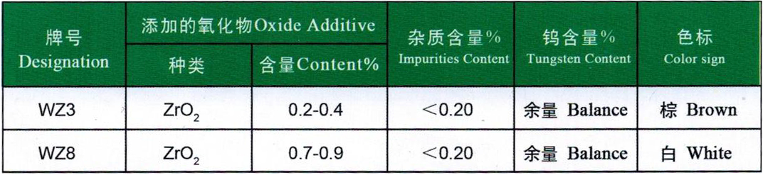 QQ截图20160429161601.png