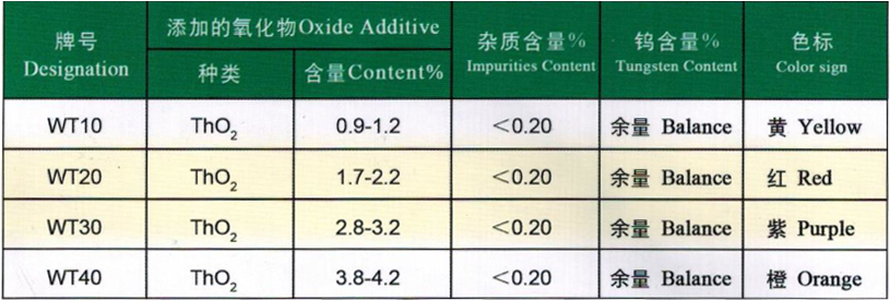 QQ截图20160429163606.jpg