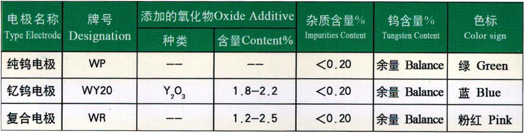 QQ截图20160503090041.png