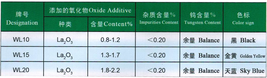 QQ截图20160429152425.png